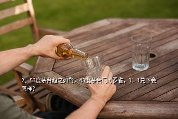 2、53度茅臺趨之如騖，43度茅臺門可羅雀，1：1兌下會怎樣？