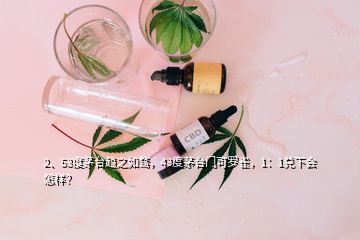 2、53度茅臺趨之如騖，43度茅臺門可羅雀，1：1兌下會怎樣？