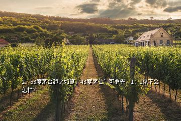 2、53度茅臺趨之如騖，43度茅臺門可羅雀，1：1兌下會怎樣？