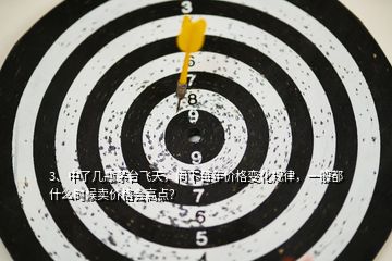 3、中了幾瓶茅臺(tái)飛天，問下每年價(jià)格變化規(guī)律，一般都什么時(shí)候賣價(jià)格會(huì)高點(diǎn)？