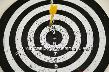 1、人民儲(chǔ)蓄流向基金，基金流向白酒，后果是什么？