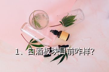 1、白酒板塊目前咋樣？