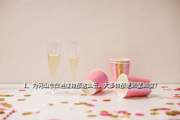 1、為何山東白酒度數(shù)都這么低，大多數(shù)都是30至38度？