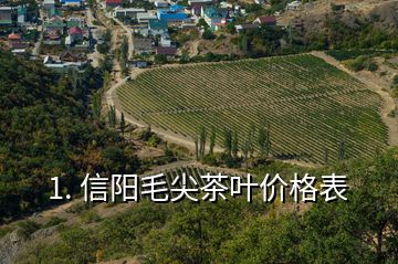 1. 信陽毛尖茶葉價(jià)格表