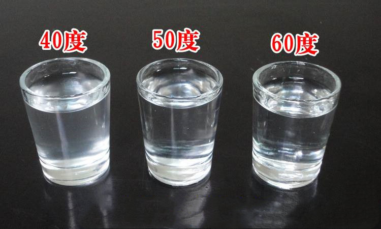 酒精度數(shù)是怎么計(jì)算的？酒的味道和酒的度數(shù)有關(guān)系嗎？