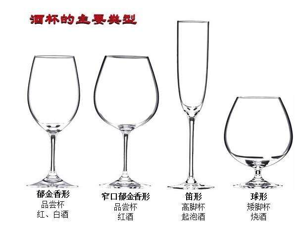 紅酒酒具有哪些？列舉八大常見(jiàn)的紅酒酒具