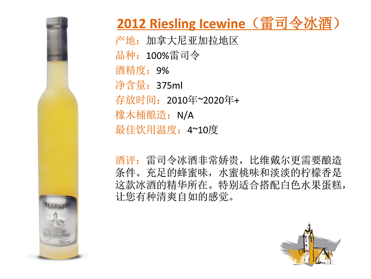 加拿大冰酒如何飲用？加拿大冰酒怎么打開喝？