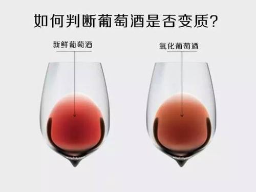 開封的紅酒如何保存？如何判斷紅酒已經(jīng)變質(zhì)？