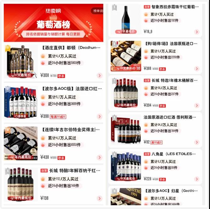 京東618酒水總成交額兩分鐘破5億！從四大榜單看酒水行業(yè)趨勢