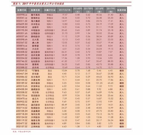 五糧液52度烤酒什么價(jià)格表(五糧液52度烤酒多少錢(qián)一瓶)