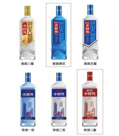 便宜的小村外酒價(jià)格及圖片(小村外酒多少錢(qián)一瓶)