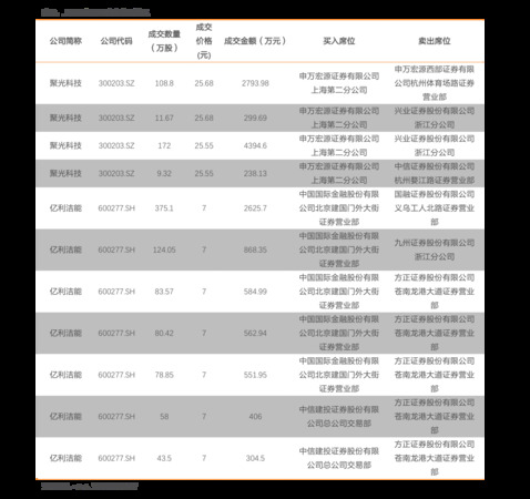 富貴春酒價(jià)格表(富貴春酒42多少錢(qián)一瓶)