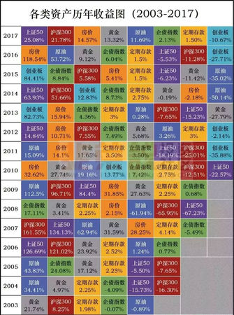 煙酒給中國(guó)帶來的利潤(rùn)哪個(gè)大(煙草給中國(guó)帶來的利潤(rùn)是多少)