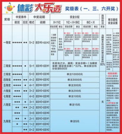 煙酒店60萬(wàn)業(yè)績(jī)有多少利潤(rùn)(煙酒店的利潤(rùn)大概是多少)