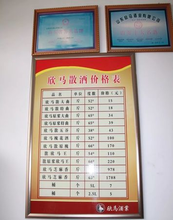 散酒怎么賣銷量好(散酒怎么賣賺錢(qián))