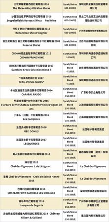 國際葡萄酒與葡萄汁分析方法匯編(國際葡萄酒與葡萄汁分析方法匯編PDF)