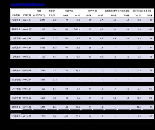 泰州之春酒價(jià)格表(泰州梅蘭春酒多少錢一瓶)