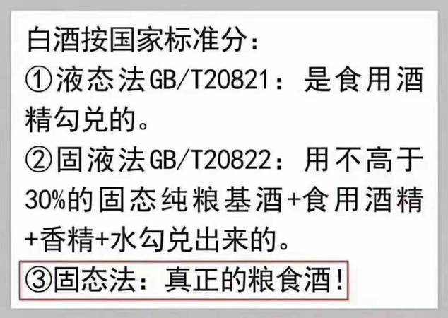 白酒勾兌計算器價格(白酒勾調(diào)計算器)