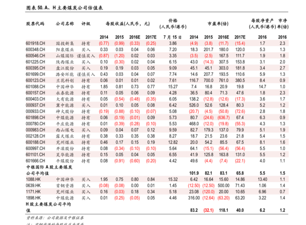 國熙價(jià)格表(國熙酒價(jià)格表)