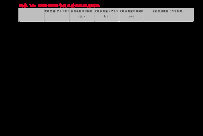 國窖1573紅瓶價(jià)格表(紅瓶國窖1573的價(jià)格表)