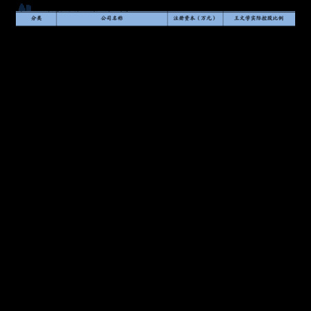 五糧人家42度多少錢(qián)(五糧人家42度價(jià)格)