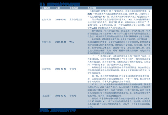 50度金泰山價(jià)格表(42度金泰山價(jià)格表)