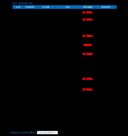 浙江花雕酒價(jià)格(浙江花雕酒價(jià)位)