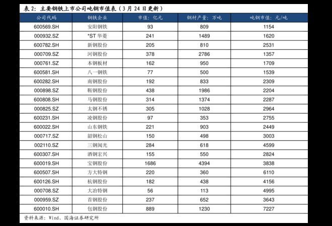 大瓶杜康酒價(jià)格表大全(杜康酒大瓶的多少錢(qián))